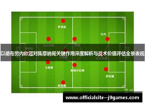 以德布劳内欧冠对阵摩纳哥关键作用深度解析与战术价值评估全景表现